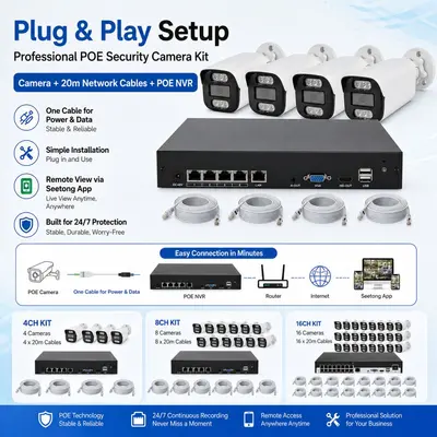 POE Security Camera System IP CCTV NVR Kit Seetong摄像头套装