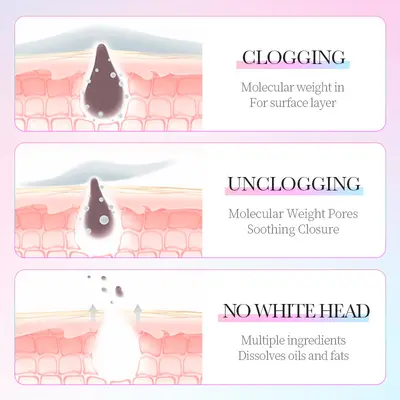 BIOAOUA Three-Step Blackhead Remover Nose Strips - 4