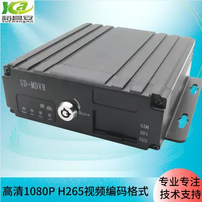 HiSilicon 4CH/8CH WIFI Araç DVR - 4G GPS, 1080P Kayıt - 7
