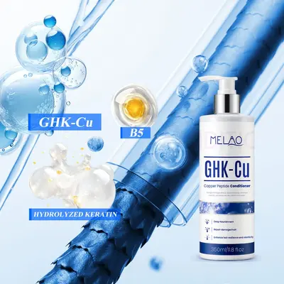 MELAO GHK-Cu Blue Copper Peptide Shampoo and Conditioner Set