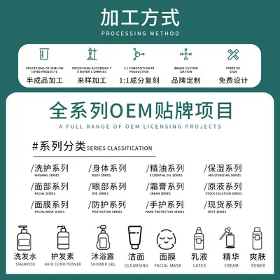 跨境定制OEM透明痘痘贴Acne patch隐形便携带日夜可用人工皮遮瑕
