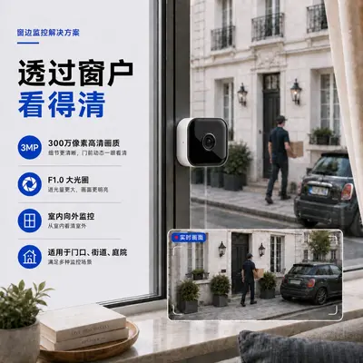 WiFi Window HD Camera, Night Vision, Two-Way Talk