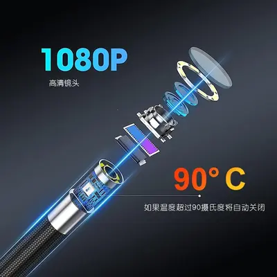 Endoscope High Definition Rotating Probe Camera - 4