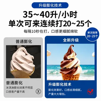 Commercial Three-Color Countertop Soft Serve Ice Cream Machine