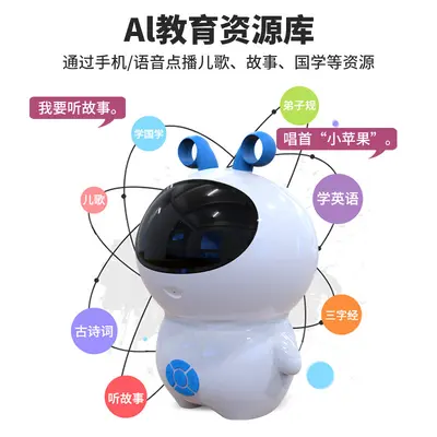 Intelligenter AI-Lernroboter für Kinder, WiFi, multifunktional