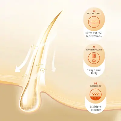 SADOER Argan Yağlı Saç Bakım Kapsülü, Gül Özlü Saç Bakım Yağı - 6