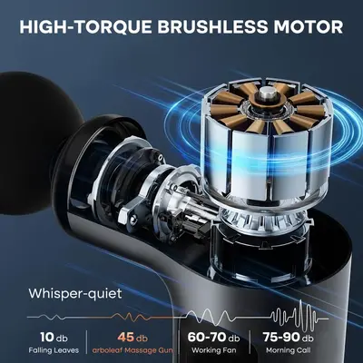 Professional Massage Gun with Hot and Cold Compress, Brushless Motor, Mini - 4