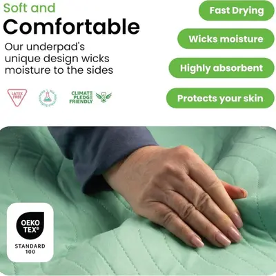 Washable Waterproof Reusable Pet Urine Pad