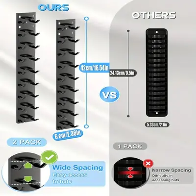 Self-Adhesive Wall-Mounted Baseball Cap Organizer, Multi-Layer Cap Display Shelf