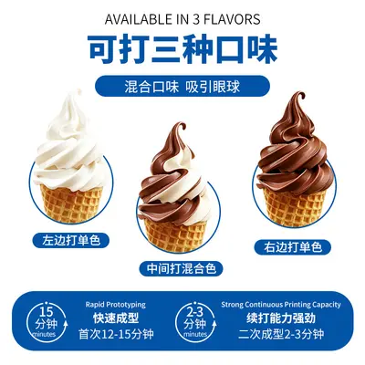 Commercial Three-Color Countertop Soft Serve Ice Cream Machine