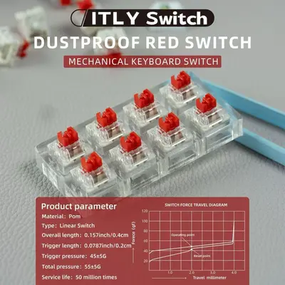 iTLY机械键盘焊接拔轴体防尘青轴红轴黑轴茶轴十字轴爆款 - 7