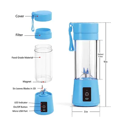 Portable Fruit Juicer, Wireless Charging - 4