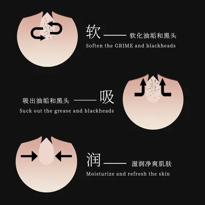 Fanzhen Strip-Type Blackhead Removal Face Mask, Hydrating - 3