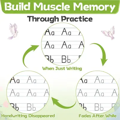 Reusable Grooved Handwriting Practice Workbook Set for Children - 4