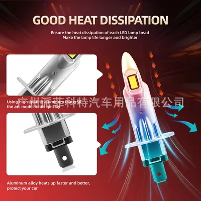 A52 LED Headlight Bulb, H7/H4/H11/9005 Compatible, Plug-and-Play Replacement