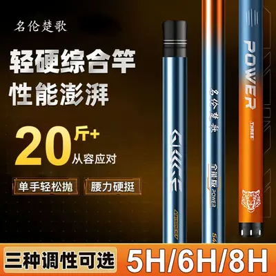 High-Carbon Ultralight Fishing Rod, 5H28 and 8H19 Action