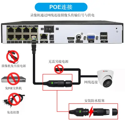 8MP POE kamera seti, ev ve işletme gözetimi