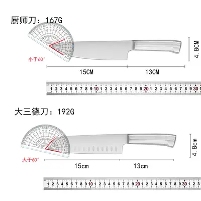 Cross-border Western Chef Knife Kitchen Knife Set Household Vegetable Knife Stainless Steel Slicing Knife Manufacturer - 4