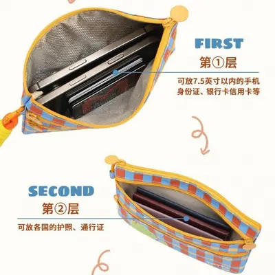 Travel organizer bag with RFID protection, passport and card holder