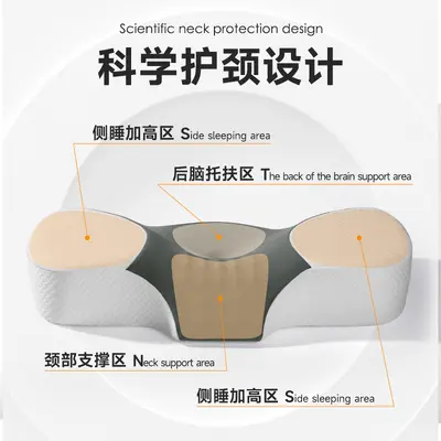 Cervical Neck Pillow, Slow Rebound Memory Foam Neck Support - 3