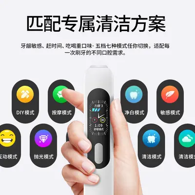 Smart Electric Toothbrush for Adults, Large Screen, Gift Box - 3