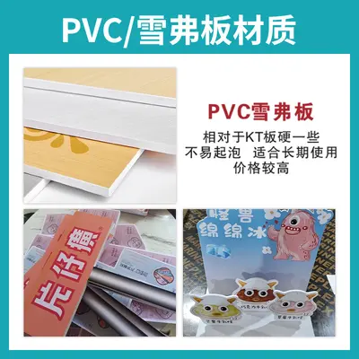 Individuelle KT-Schaumplatten-Werbetafel mit PVC-Fotodruck