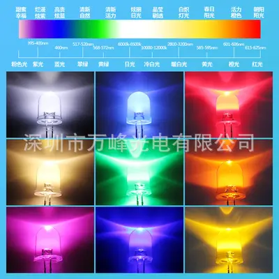 F10 lamp bead 10mm white light red light yellow light blue light green light 10mm light-emitting diode LED indicator bead