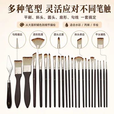 跨境批发美术绘画工具套装画笔套装调色刀收纳包组合水彩水粉丙烯 - 3
