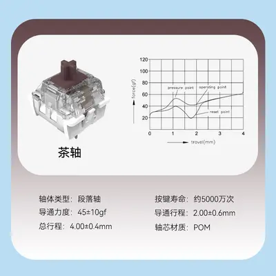 跨境现货批发青红茶轴十字轴体机械键盘可替换轴热插拔客制化开关 - 9