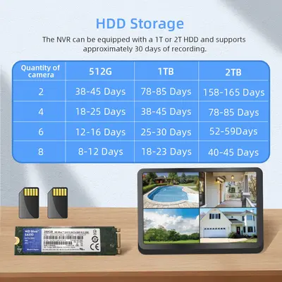 ICSEE 8MP摄像头WiFi NVR套装双镜头PTZ IP摄像头8CH智能家居夜视