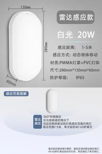 Outdoor Waterproof LED Wall Lamp, Moisture-Proof Indoor Motion Sensor Wall Light for Bathr