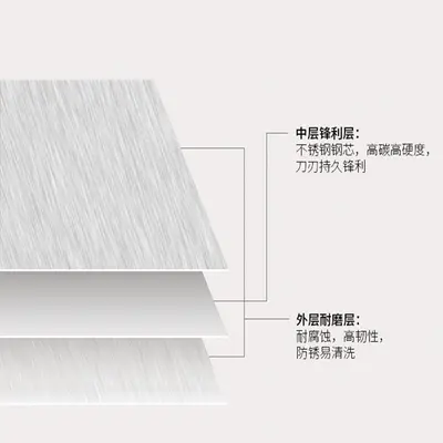 In-stock kitchen knife set stainless steel thickened slicing knife bone chopping knife set patterned handle home kitchen knife meat knife