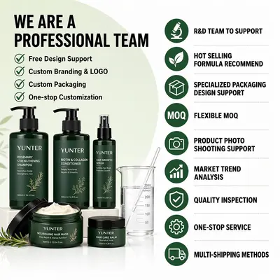 Private-Label-Shampoo und Conditioner, Lohnfertigung - 4