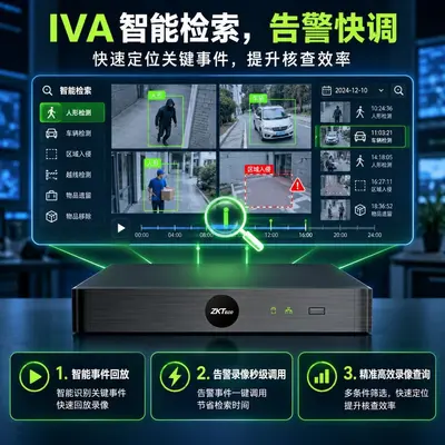 4K NVR 16-Kanal Überwachungsrekorder, 8MP-Kamera-Unterstützung, Dual-Schacht