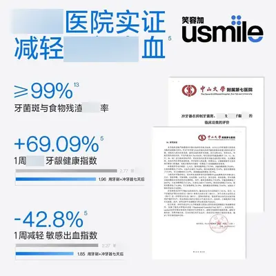 Usmile C20 Taşınabilir Su ile Diş İpi, Ev Tipi - 3