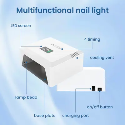 Dual-Source Nail UV Lamp High-Power Fast-Charging Quick-Curing Gel Polish Nail Light Four-Level Timer Drying Machine