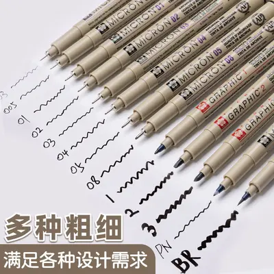 Sakura Fineliner Pens, Waterproof, for Art - 4