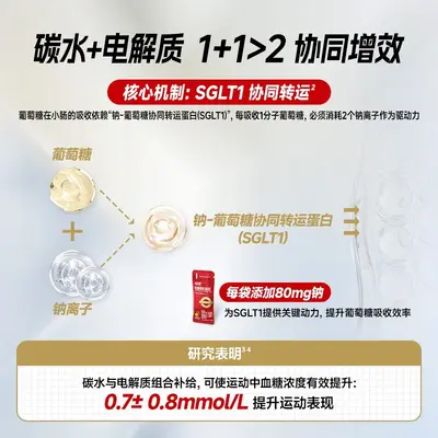 [新客]迈胜能量胶马拉松补给盐电解质运动耐力补剂跑步骑行越野