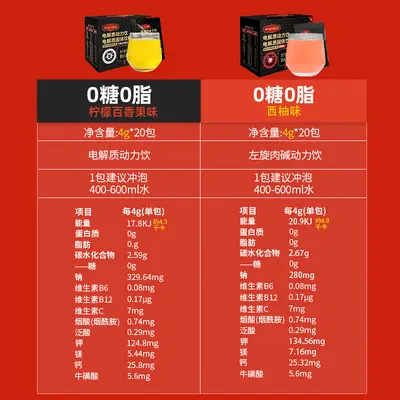 Sugar-Free Electrolyte Powder with Vitamins and Minerals for Endurance