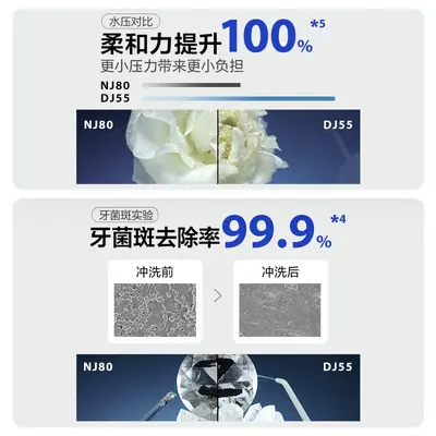 Panasonic ultrasonik diş temizleyici NJ80, ortodontik uyumlu