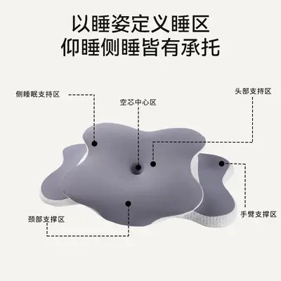 Butterfly memory foam pillow with cervical neck support - 2