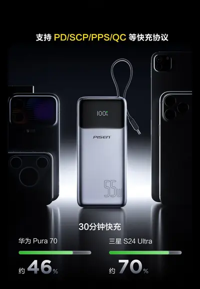 Pinsheng 130W High Capacity Fast Charging 20000mah Power Bank High Power Fast Charging Mobile Phone Computer Portable Power Supply - 10