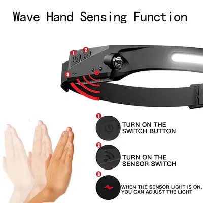 Sensor Silicone Headlamp, USB Rechargeable, COB Red Light, for Cycling and Running