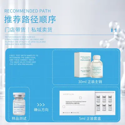 Küçük moleküllü hyaluronik asit serum, nemlendirici ve yağ kontrolü