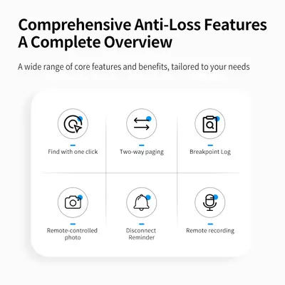 Bluetooth anti-loss device, smart object finder