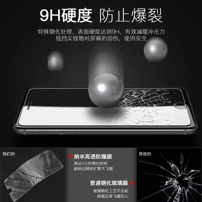 iPhone 15, 14 Pro Max, 14 Plus bruchsicher temperli film