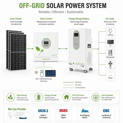 Single-Phase 220V Hybrid MPPT Solar Inverter, 3.6KW / 6.5KW / 12KW - 3