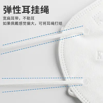 Disposable KN95 Mask, Five-Layer, Dust and Droplet Proof for Adults