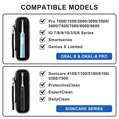 Travel Case for Oral-B/Philips Sonicare Electric Toothbrush, EVA Hard Protective Storage Box