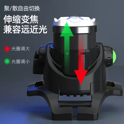 T6 Telescopic Zoom USB Rechargeable LED Headlamp, Long Runtime, for Fishing and Camping - 3